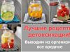 Чем вывести токсины из организма после алкоголя?