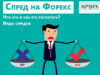 Спред на Форексе: что это такое, виды.