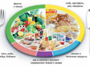 Сахарный диабет и рецепты для диабетиков