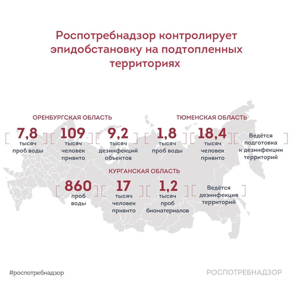 В затопленных регионах экстренно привили 145 тысяч человек: почему это необходимо