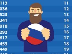 Россиянин с боем вернул себе домены, которые у него забрал регистратор из-за санкций