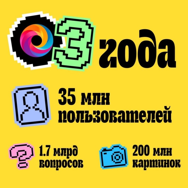 Три года назад появился первый бот в Telegram для доступа к нейросетям: итоги