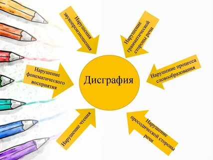 Трудности с речью и движением: как распознать дизартрию, дисграфию и гемиплегию и вернуть качество жизни ребенка